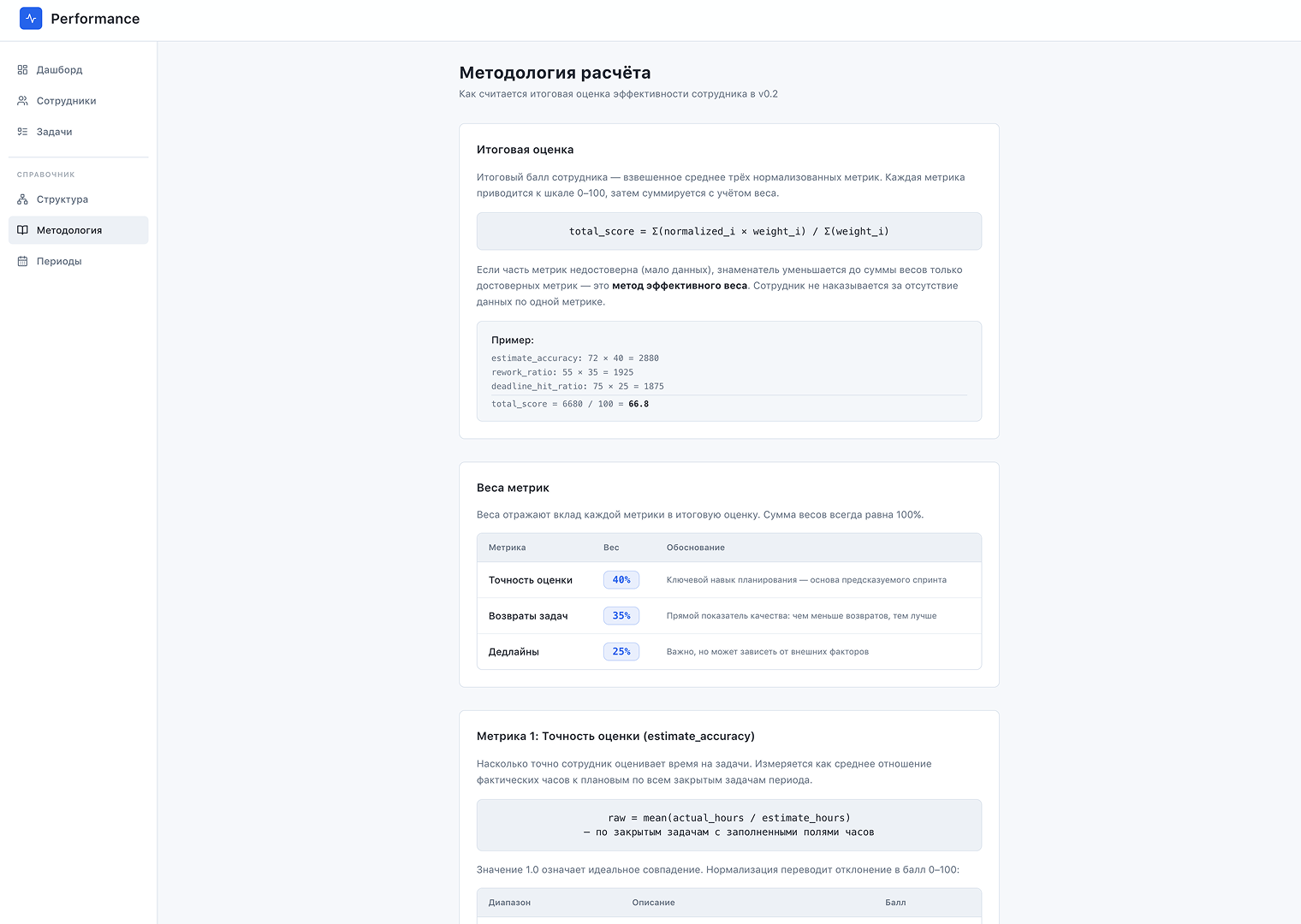 Методология расчёта в системе оценки эффективности