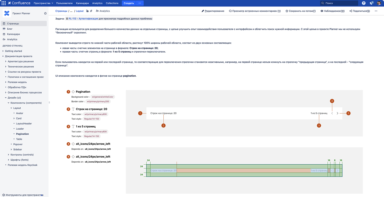UI-компоненты и передача в разработку в HR Planner